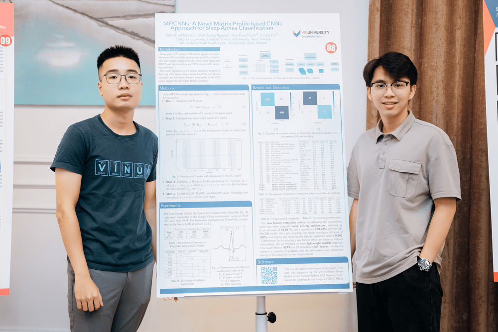 VinUni’s undergrad students develop novel AI system to detect sleep apnea