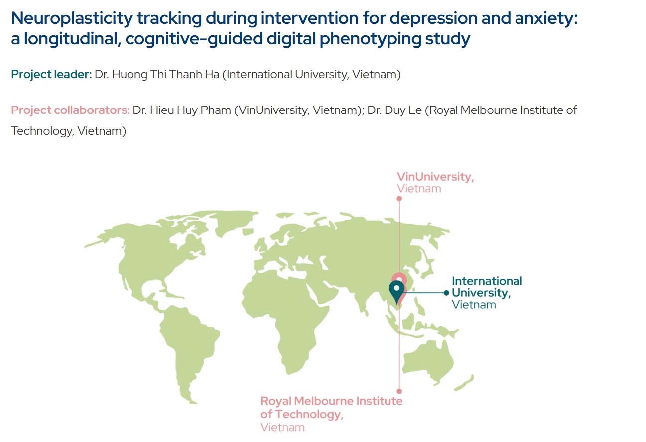 VISHC PhD Student Pham Quoc Cuong and Team Secure $60K Grant for Mental Health Intervention Research in Vietnam